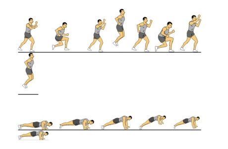 Entrenamiento con raktor